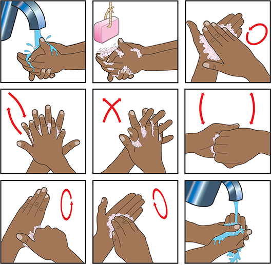 handwashing with soap
