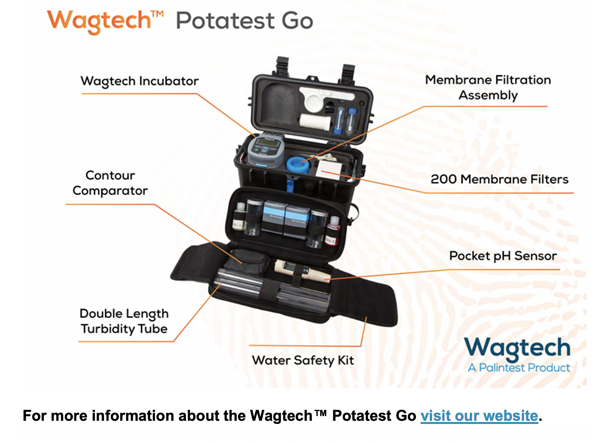Diagram of The Wagtech (TM) Potatest Go - link to website
