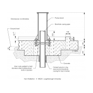 WLC0720 Recommended installation details for the Afridev pumpstand (Artist: Chatterton, Ken)