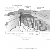WLIC0309 A method of roofing a rock catchment reservoir (Artist: Chatterton, Ken)